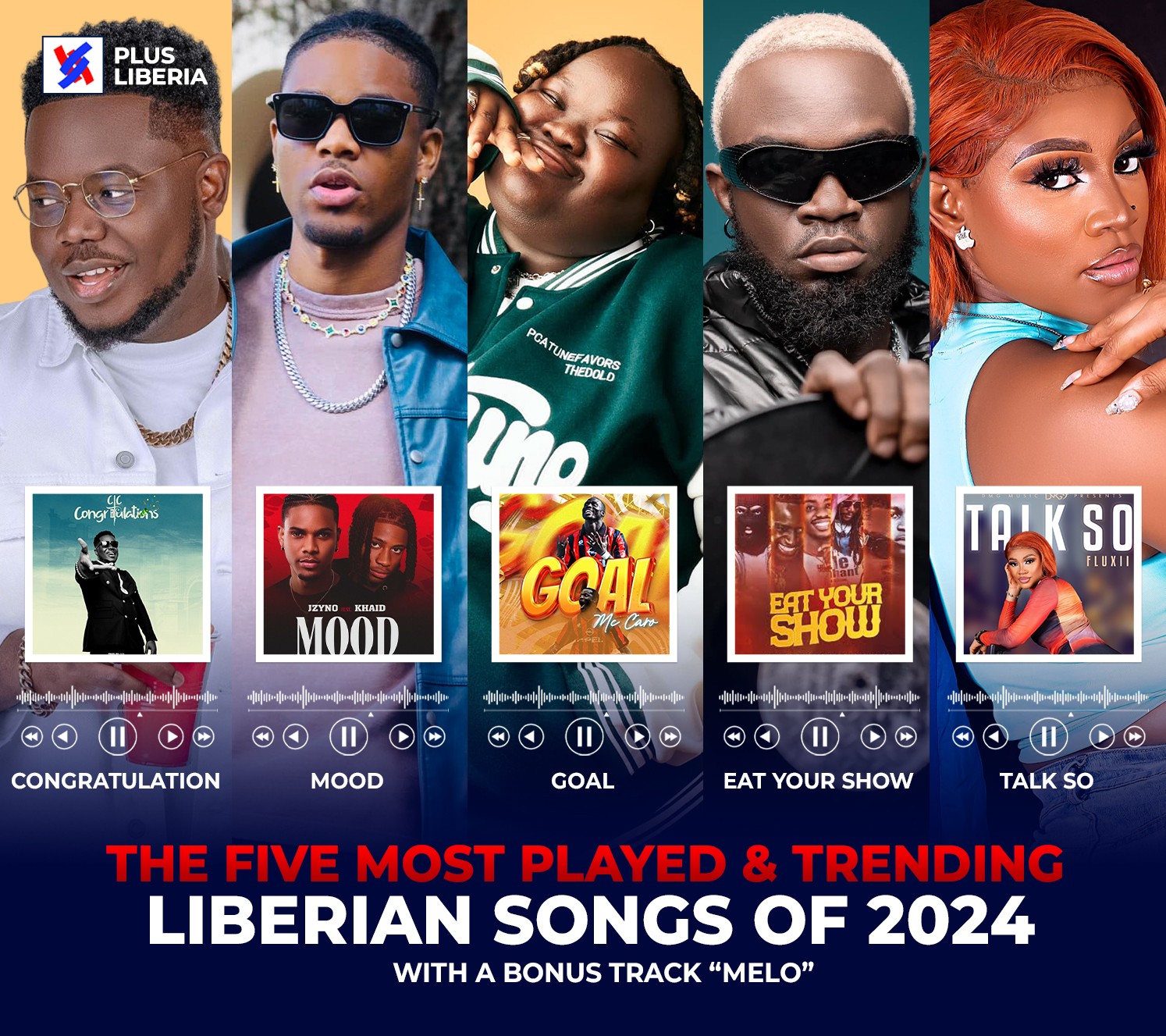 The Five Most Played and Trending Liberian Songs of 2024 with a Bonus Track “Melo”